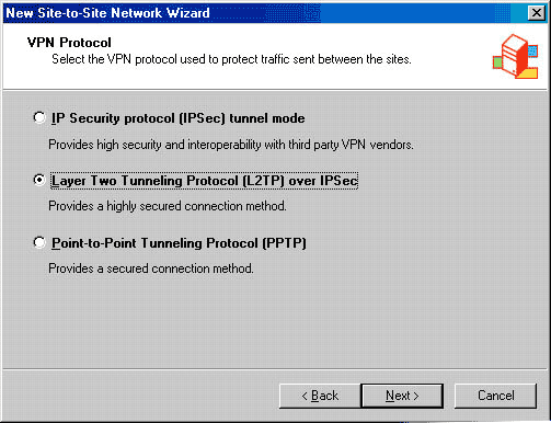 VPN, ISA 2000 Server, ISA 2004 Server, firewall, брандмауэр, L2TP