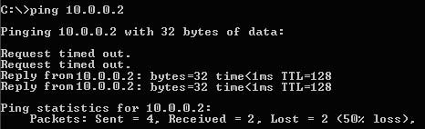 VPN, ISA 2000 Server, ISA 2004 Server, firewall, брандмауэр, L2TP